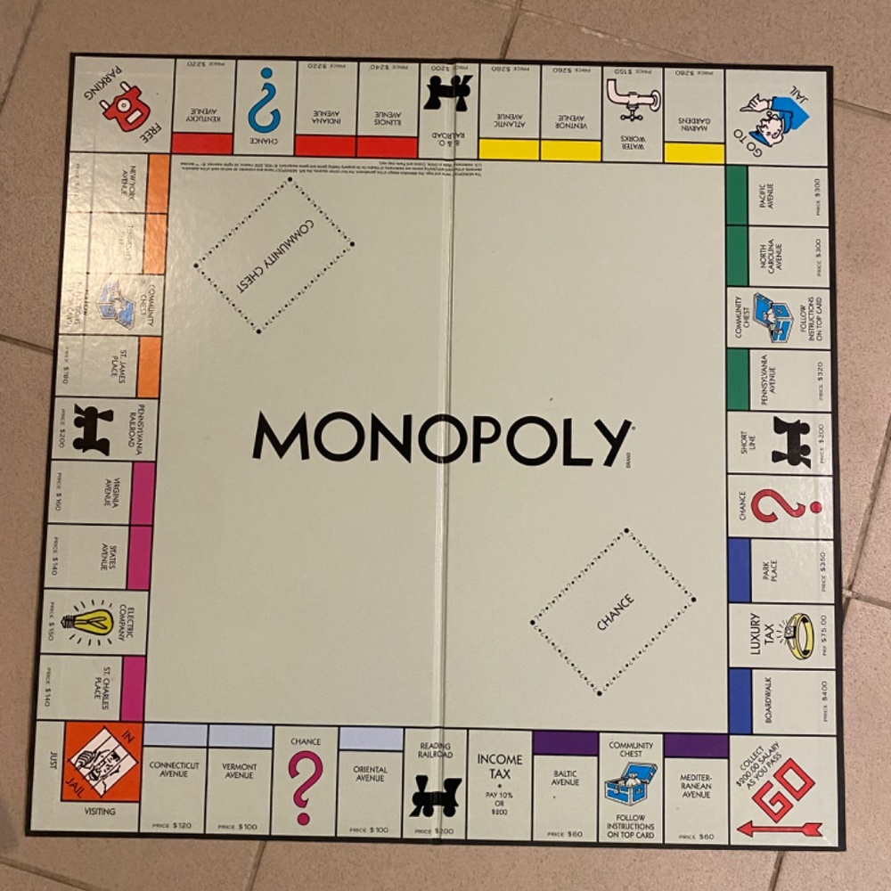 Monopoly Set - Picture 4 of 5
